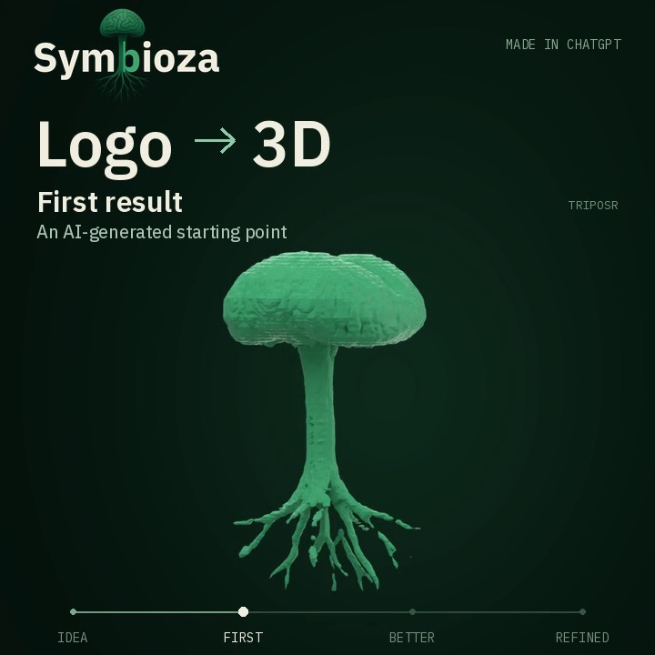 TripoSR result: a rough green mushroom with fragmented roots